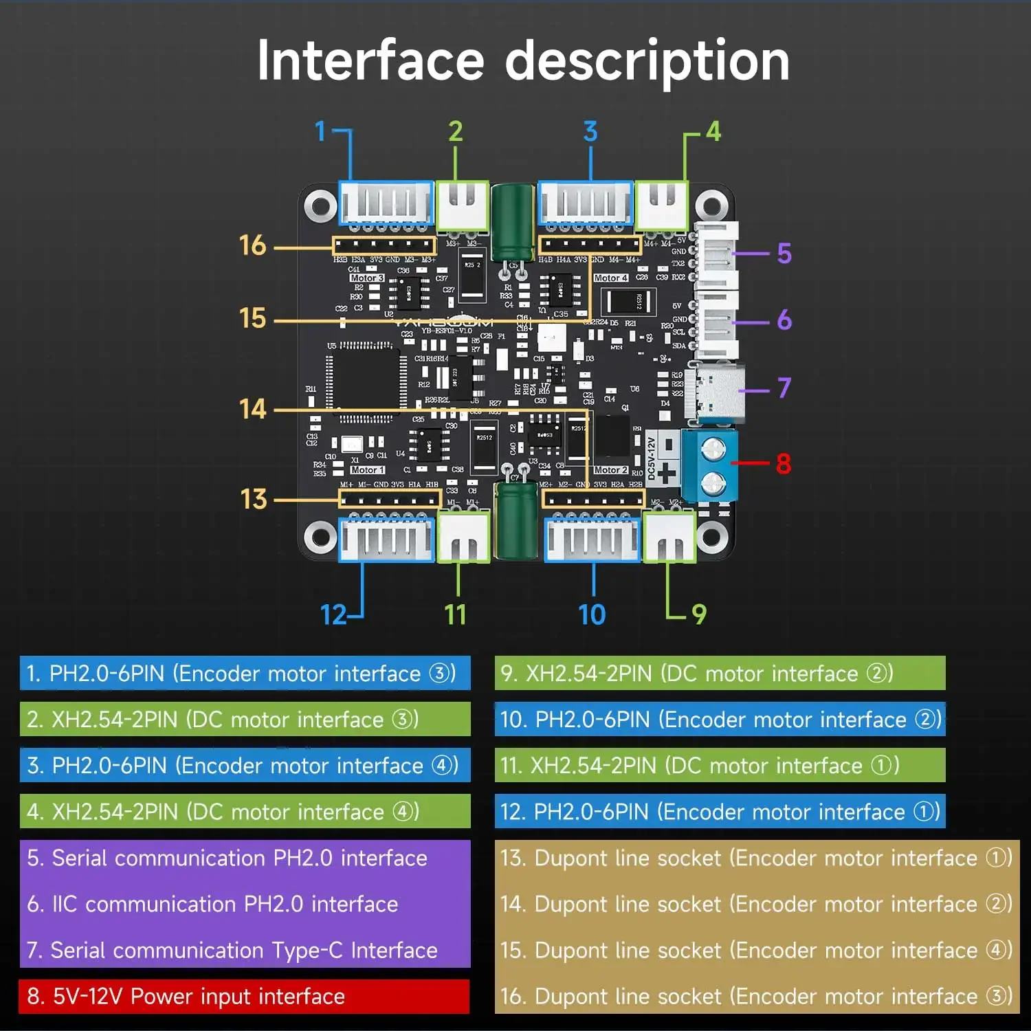 Yahboom 4チャンネルエンコーダモータードライバーモジ - Diy Projects With Electronics のレビューと価格