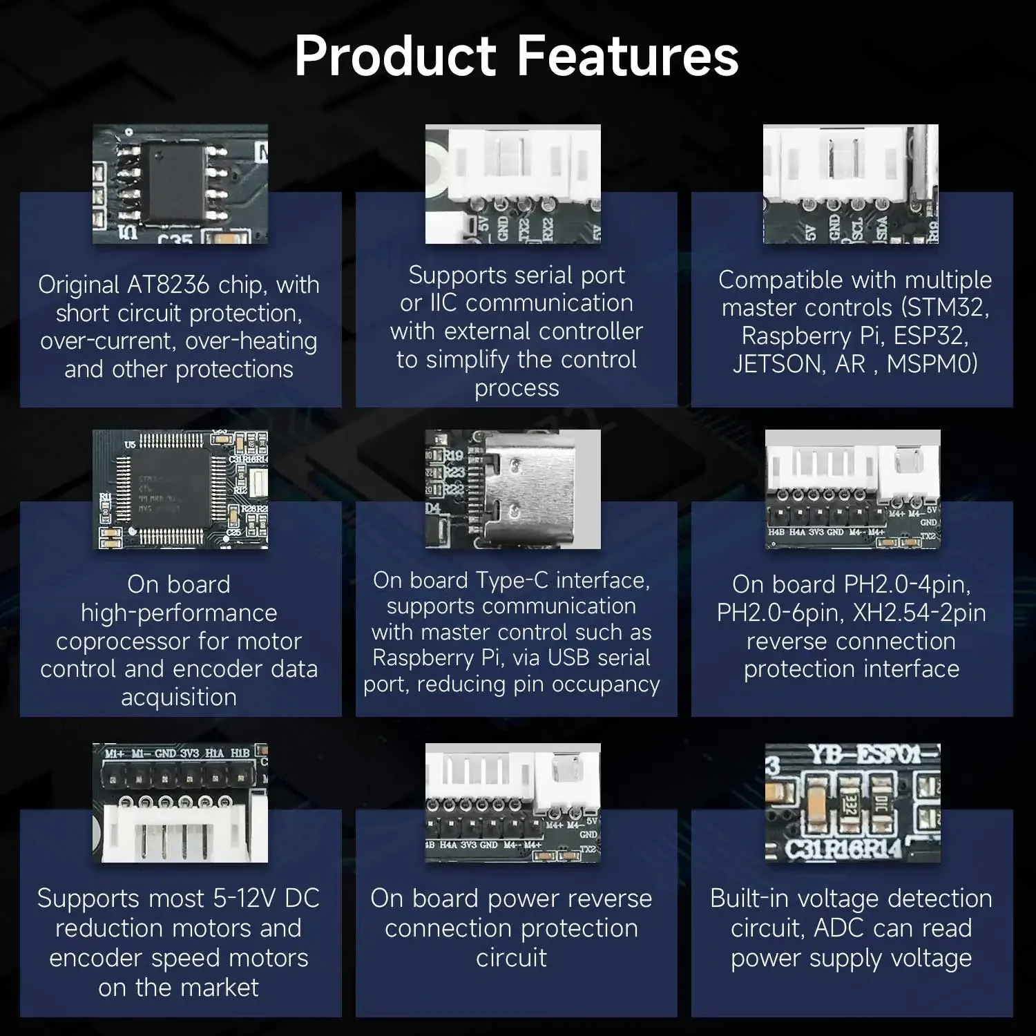 Yahboom 4チャンネルエンコーダモータードライバーモジ - Diy Projects With Electronics のレビューと価格
