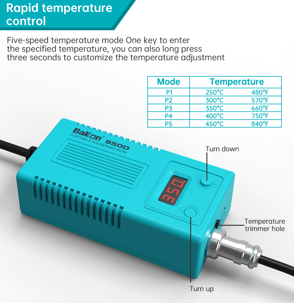 Bakon BK950D はんだ付けステーション Estac - Diy Electronics Tools のレビューと価格