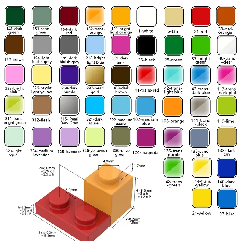 130 個ハイテク組み立て粒子 2569 アンテナホイップ  - Diy Electronics Gift Ideas のレビューと価格