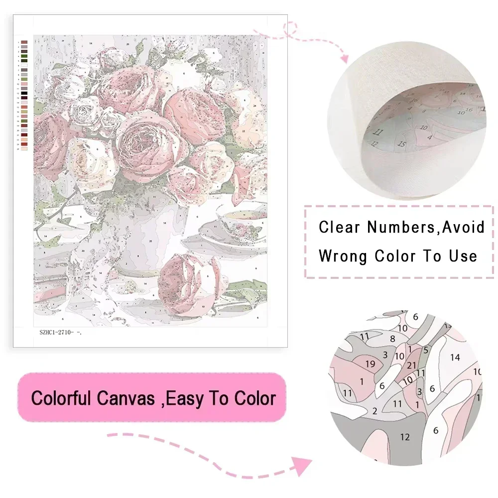 数字で描く海辺の花の風景、数字で描くアクリル絵の具、キャンバ - Diy Elektronik のレビューと価格