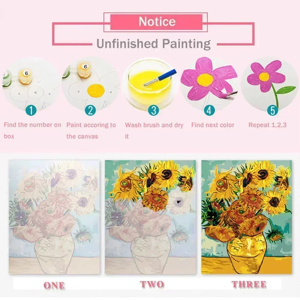 数字で描く海辺の花の風景、数字で描くアクリル絵の具、キャンバ - Diy Elektronik のレビューと価格